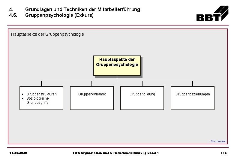 4. 4. 6. Grundlagen und Techniken der Mitarbeiterführung Gruppenpsychologie (Exkurs) Hauptaspekte der Gruppenpsychologie ·