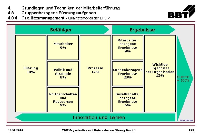 4. 4. 8. 4 Grundlagen und Techniken der Mitarbeiterführung Gruppenbezogene Führungsaufgaben Qualitätsmanagement - Qualitätsmodell