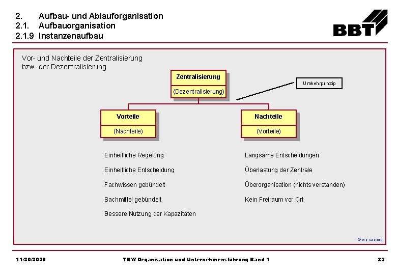 2. Aufbau- und Ablauforganisation 2. 1. Aufbauorganisation 2. 1. 9 Instanzenaufbau Vor- und Nachteile