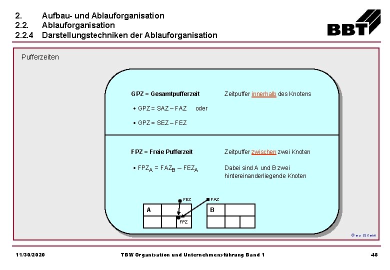 2. 2. 2. 4 Aufbau- und Ablauforganisation Darstellungstechniken der Ablauforganisation Pufferzeiten GPZ = Gesamtpufferzeit