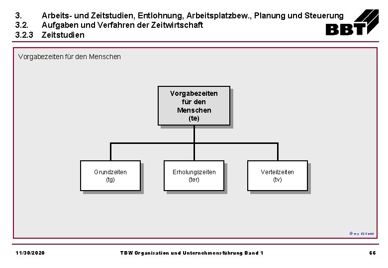 3. 3. 2. 3 Arbeits- und Zeitstudien, Entlohnung, Arbeitsplatzbew. , Planung und Steuerung Aufgaben