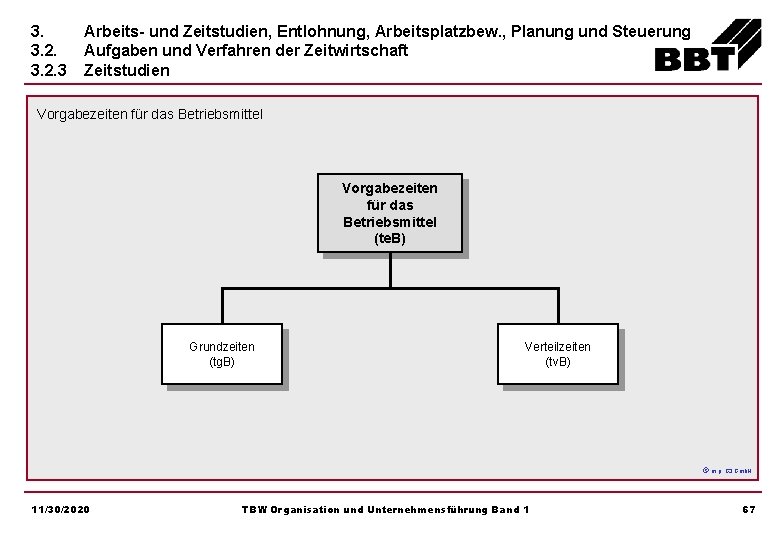 3. 3. 2. 3 Arbeits- und Zeitstudien, Entlohnung, Arbeitsplatzbew. , Planung und Steuerung Aufgaben