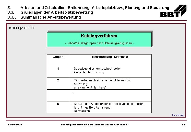 3. 3 Arbeits- und Zeitstudien, Entlohnung, Arbeitsplatzbew. , Planung und Steuerung Grundlagen der Arbeitsplatzbewertung