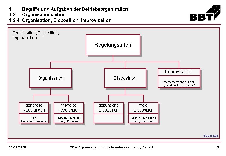 1. Begriffe und Aufgaben der Betriebsorganisation 1. 2. Organisationslehre 1. 2. 4 Organisation, Disposition,