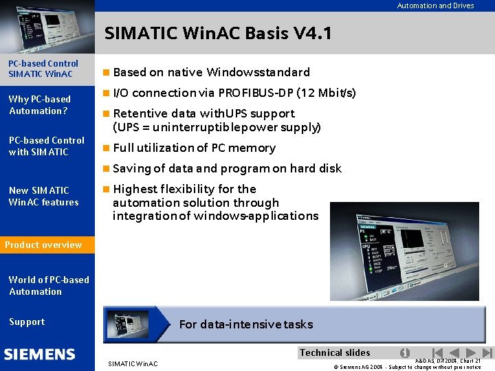 Automation and Drives SIMATIC Win. AC Basis V 4. 1 PC-based Control SIMATIC Win.