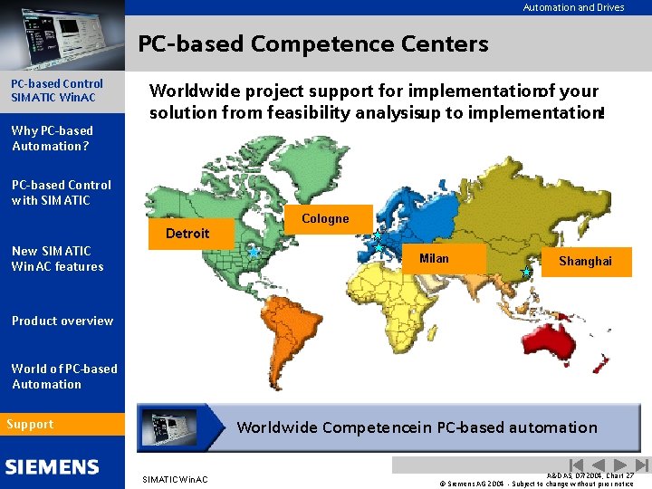 Automation and Drives PC-based Competence Centers PC-based Control SIMATIC Win. AC Worldwide project support