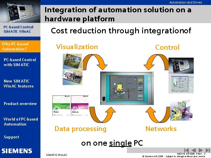 Automation and Drives Integration of automation solution on a hardware platform PC-based Control SIMATIC