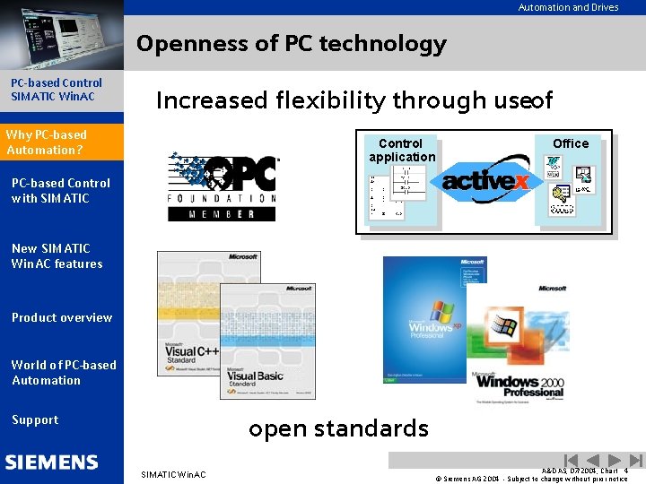 Automation and Drives Openness of PC technology PC-based Control SIMATIC Win. AC Increased flexibility