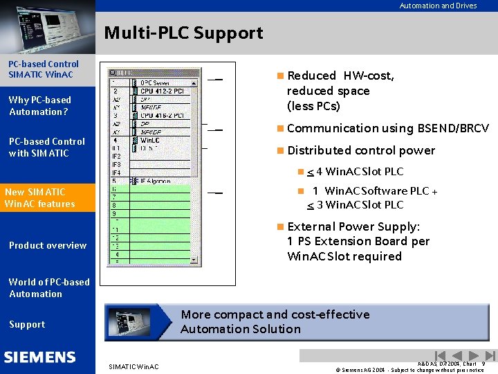 Automation and Drives Multi-PLC Support PC-based Control SIMATIC Win. AC n Reduced HW-cost, reduced