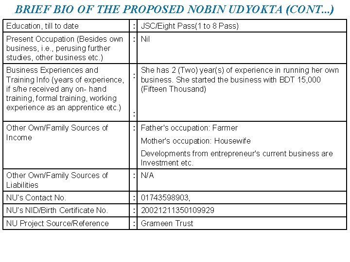 BRIEF BIO OF THE PROPOSED NOBIN UDYOKTA (CONT. . . ) Education, till to