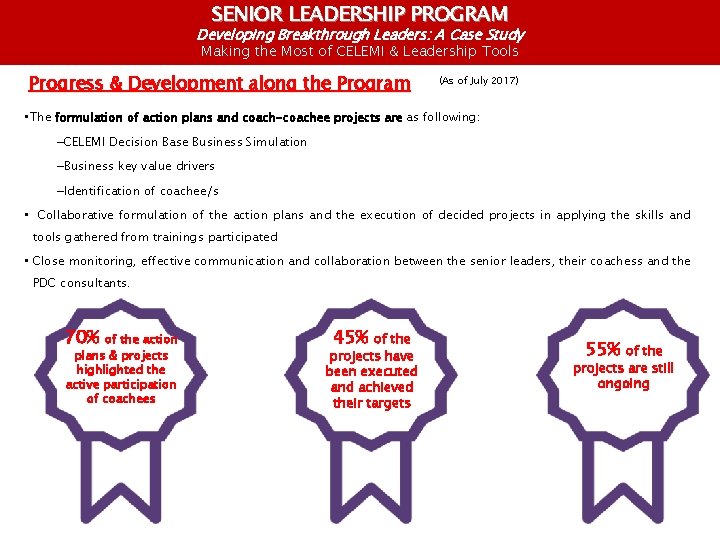 SENIOR LEADERSHIP PROGRAM Developing Breakthrough Leaders: A Case Study Making the Most of CELEMI