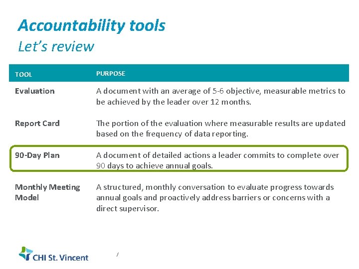 Accountability tools Let’s review TOOL PURPOSE Evaluation A document with an average of 5