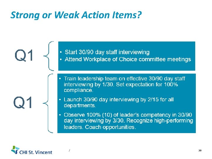 Strong or Weak Action Items? / 30 