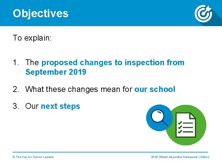 Objectives To explain: 1. The proposed changes to inspection from September 2019 2. What