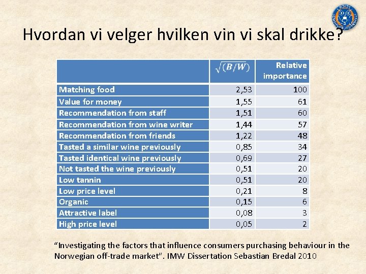Hvordan vi velger hvilken vi skal drikke? Matching food Value for money Recommendation from