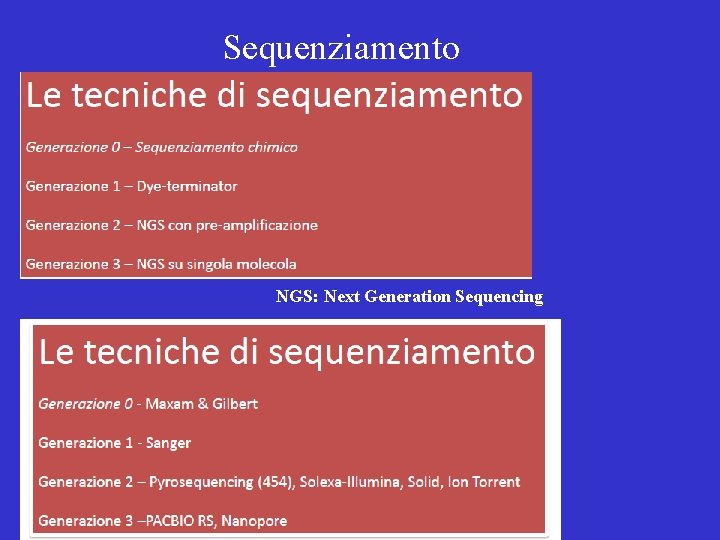 Sequenziamento NGS: Next Generation Sequencing 