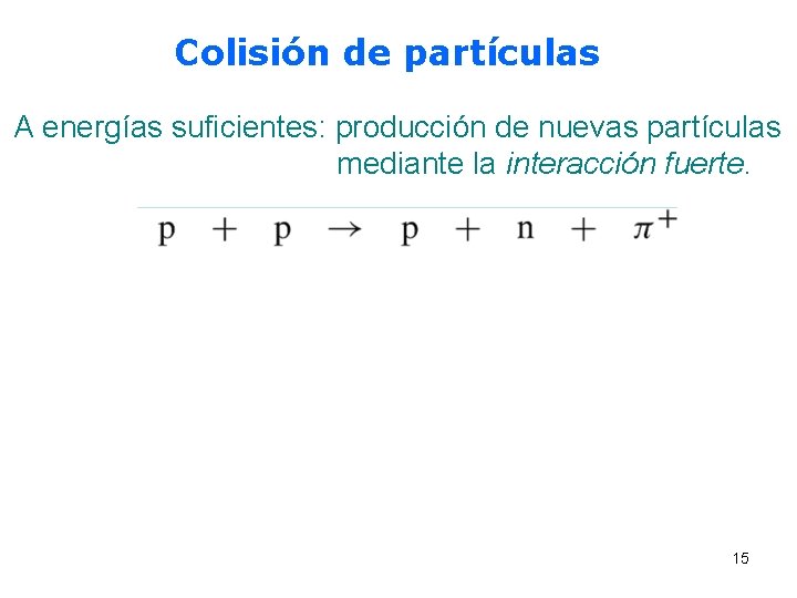 Colisión de partículas A energías suficientes: producción de nuevas partículas mediante la interacción fuerte.
