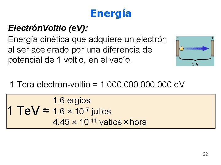 Energía y Electrón. Voltio (e. V): Luminosidad Energía cinética que adquiere un electrón al