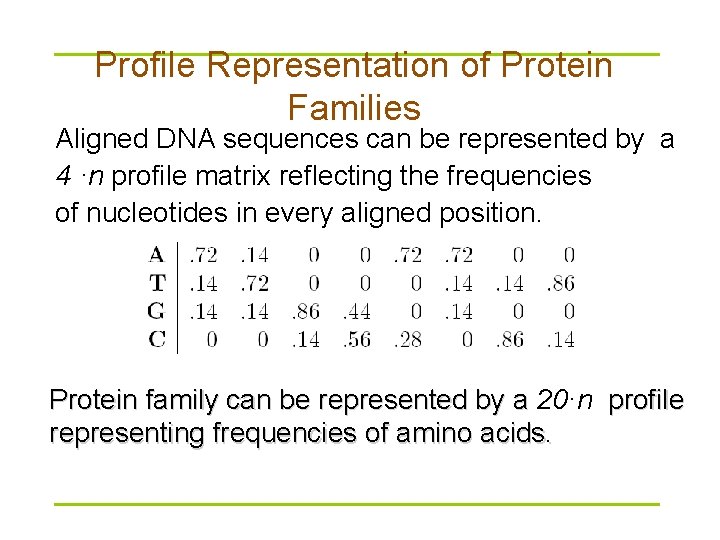 Profile Representation of Protein Families Aligned DNA sequences can be represented by a 4