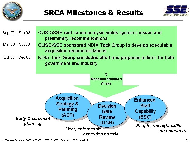 SRCA Milestones & Results Sep 07 – Feb 08 Mar 08 – Oct 08
