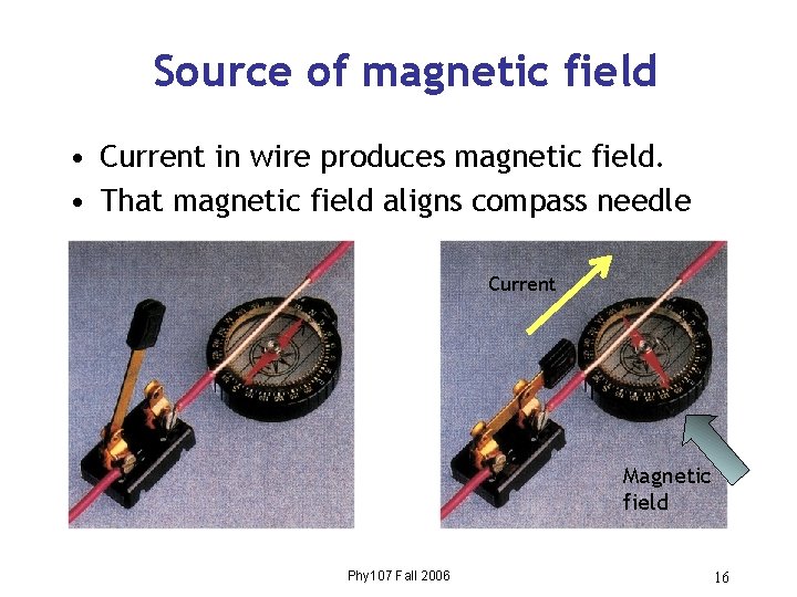 Source of magnetic field • Current in wire produces magnetic field. • That magnetic