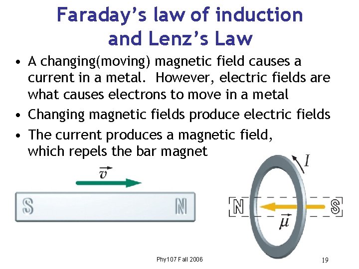 Faraday’s law of induction and Lenz’s Law • A changing(moving) magnetic field causes a