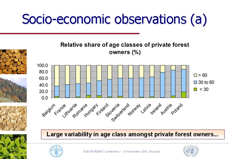 Socio economic observations (a) Large variability in age class amongst private forest owners. .