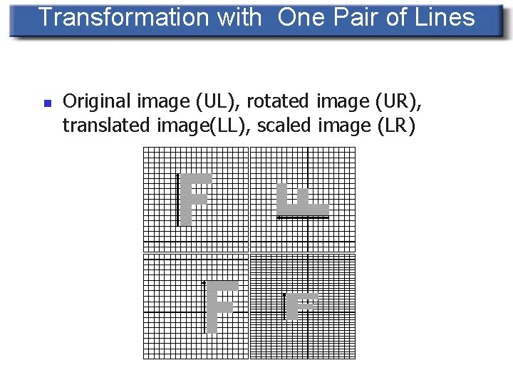 Transformation with One Pair of Lines n Original image (UL), rotated image (UR), translated