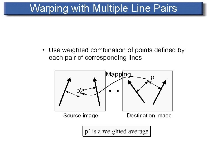 Warping with Multiple Line Pairs 