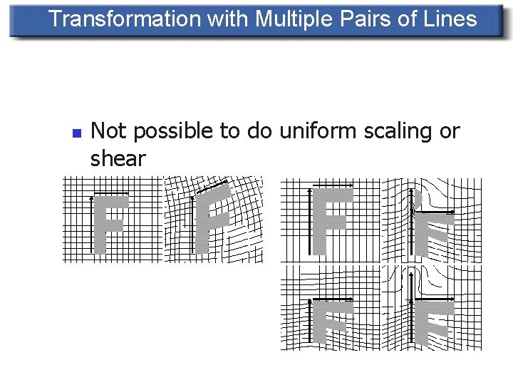 Transformation with Multiple Pairs of Lines n Not possible to do uniform scaling or