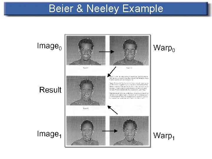 Beier & Neeley Example 
