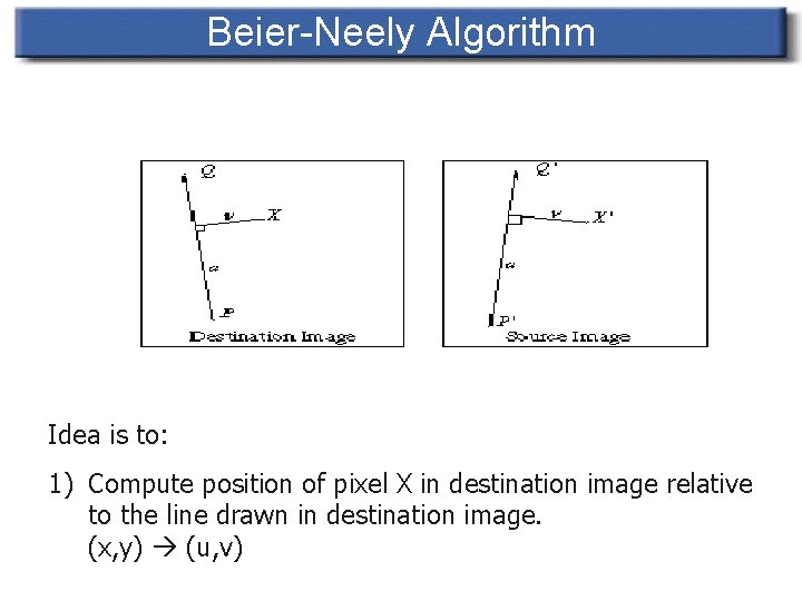 Beier-Neely Algorithm Idea is to: 1) Compute position of pixel X in destination image Beier-Neely Algorithm Idea is to: 1) Compute position of pixel X in destination image