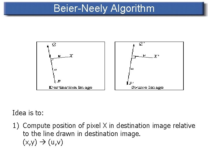 Beier-Neely Algorithm Idea is to: 1) Compute position of pixel X in destination image