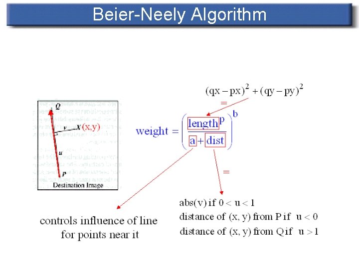 Beier-Neely Algorithm 