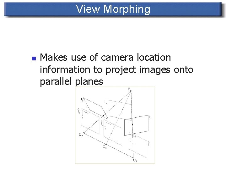 View Morphing n Makes use of camera location information to project images onto parallel