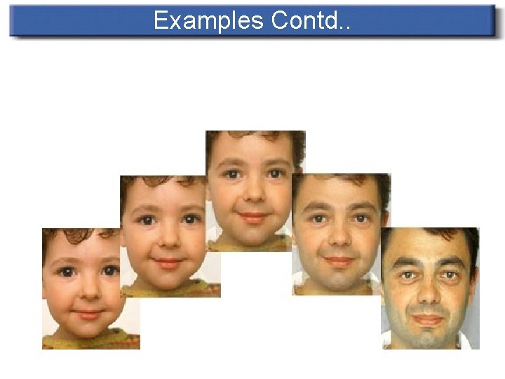 Examples Contd. . Examples Contd. .