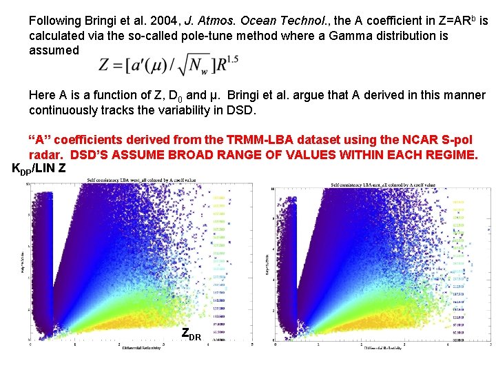 Following Bringi et al. 2004, J. Atmos. Ocean Technol. , the A coefficient in