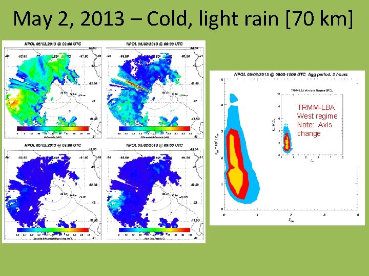 May 2, 2013 – Cold, light rain [70 km] TRMM-LBA West regime Note: Axis