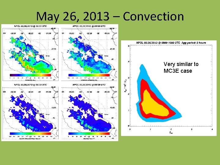 May 26, 2013 – Convection Very similar to MC 3 E case 