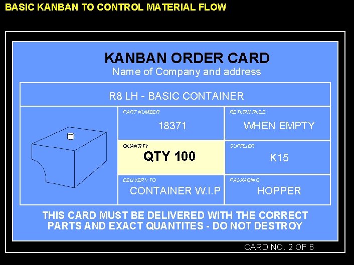 BASIC KANBAN TO CONTROL MATERIAL FLOW KANBAN ORDER CARD Name of Company and address