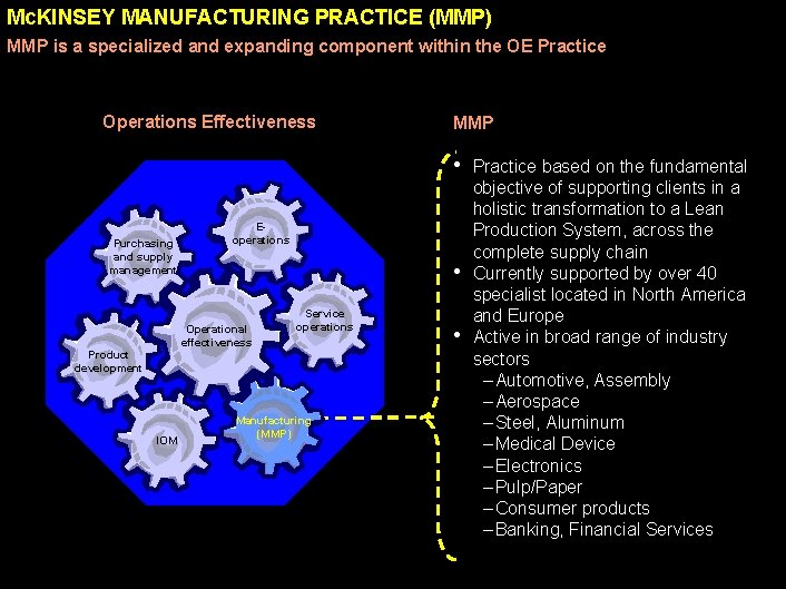 Mc. KINSEY MANUFACTURING PRACTICE (MMP) MMP is a specialized and expanding component within the