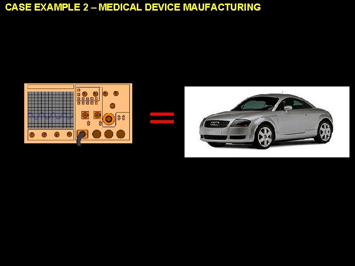 CASE EXAMPLE 2 – MEDICAL DEVICE MAUFACTURING = 