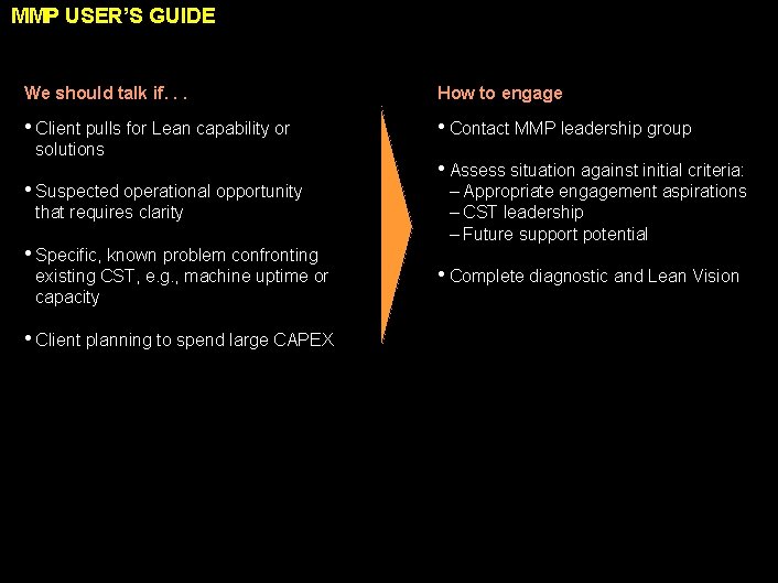 MMP USER’S GUIDE We should talk if. . . How to engage • Client