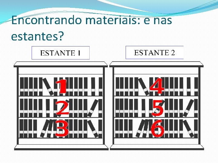 Encontrando materiais: e nas estantes? 