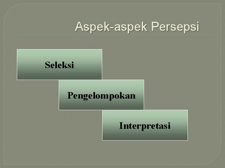 Aspek-aspek Persepsi Seleksi Pengelompokan Interpretasi Aspek-aspek Persepsi Seleksi Pengelompokan Interpretasi