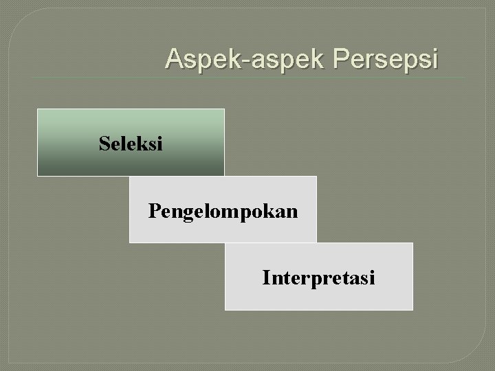 Aspek-aspek Persepsi Seleksi Pengelompokan Interpretasi Aspek-aspek Persepsi Seleksi Pengelompokan Interpretasi