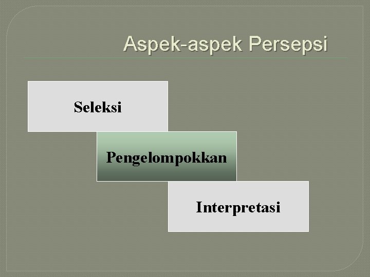 Aspek-aspek Persepsi Seleksi Pengelompokkan Interpretasi 