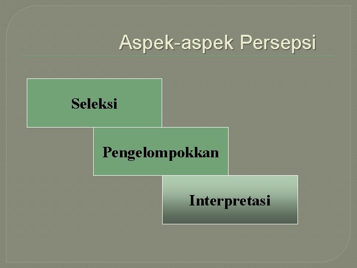 Aspek-aspek Persepsi Seleksi Pengelompokkan Interpretasi Aspek-aspek Persepsi Seleksi Pengelompokkan Interpretasi