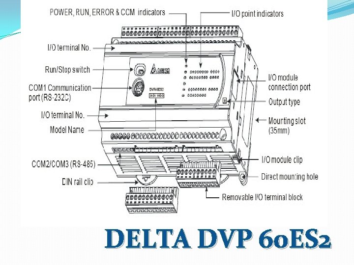 DELTA DVP 60 ES 2 