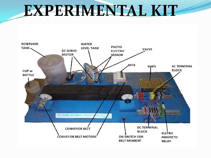 EXPERIMENTAL KIT 